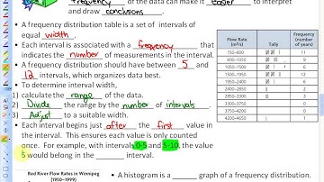 5.2: lesson 2, part B (Frequency Tables, Histograms, and Frequency Polygons)