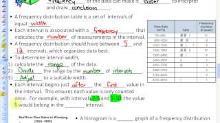 5.2: lesson 2, part B (Frequency Tables, Histograms, and Frequency Polygons)