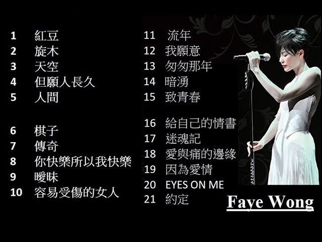 Top Chinese Songs - Faye Wong 王菲 精選好歌 Vol. 1 class=