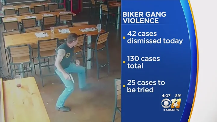 Texas Prosecutors Dismiss More Cases In 2015 Biker Shooting