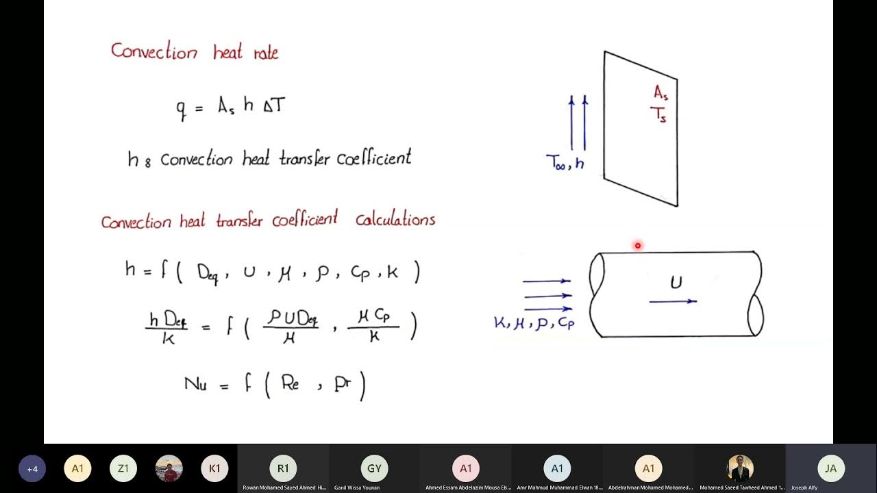 Tutorial 7 part 1 - YouTube