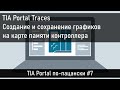 Построение и сохранение графиков на SD-карте контроллера (TIA Portal Traces)