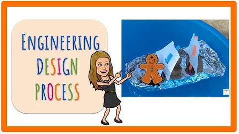 Library Lesson 11 - Engineering Design Process IMPROVE (K-1)