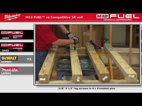 Milwaukee M12 Fuel vs 18v Impact Driver - YouTube