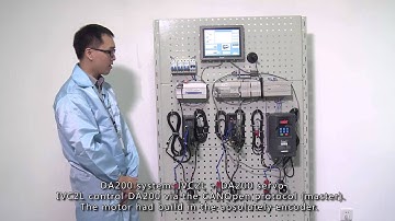 Introduction of PLC+Servo DEMO