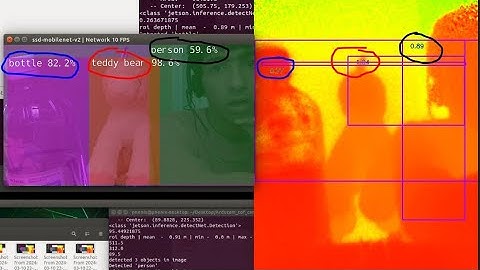 Aryan_AI based Vision system for Visually Impaired