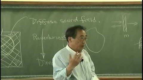 [Lecture 22-2: Theory of the big space] Introduction to Acoustics by Prof. Yang-Hann Kim