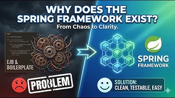 Why Does the Spring Framework Exist?