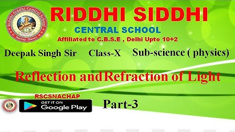 CLASS 10 I REFLECTION AND REFRACTION OF LIGHT (ASSERTION AND REASON QUESTIONS)