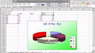 김형백의 엑셀 강좌  중급편