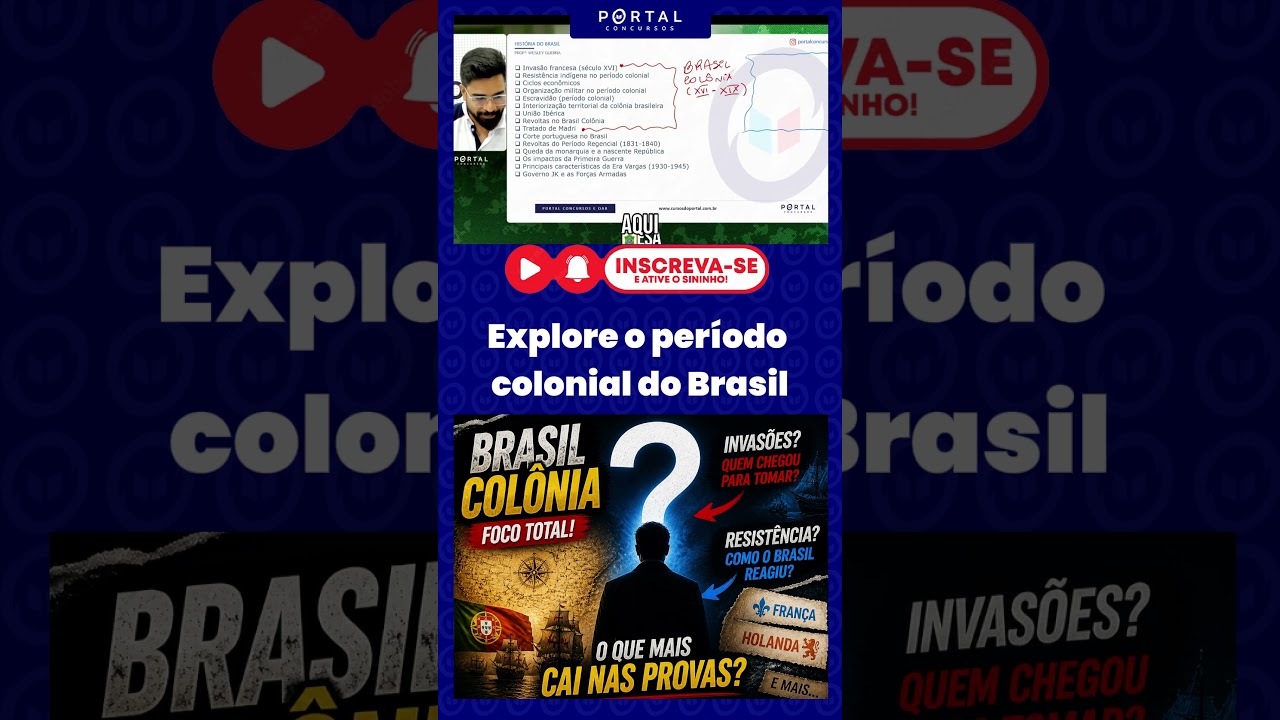 Brasil Colônia: Invasões Francesas e Holandesas Explicadas!