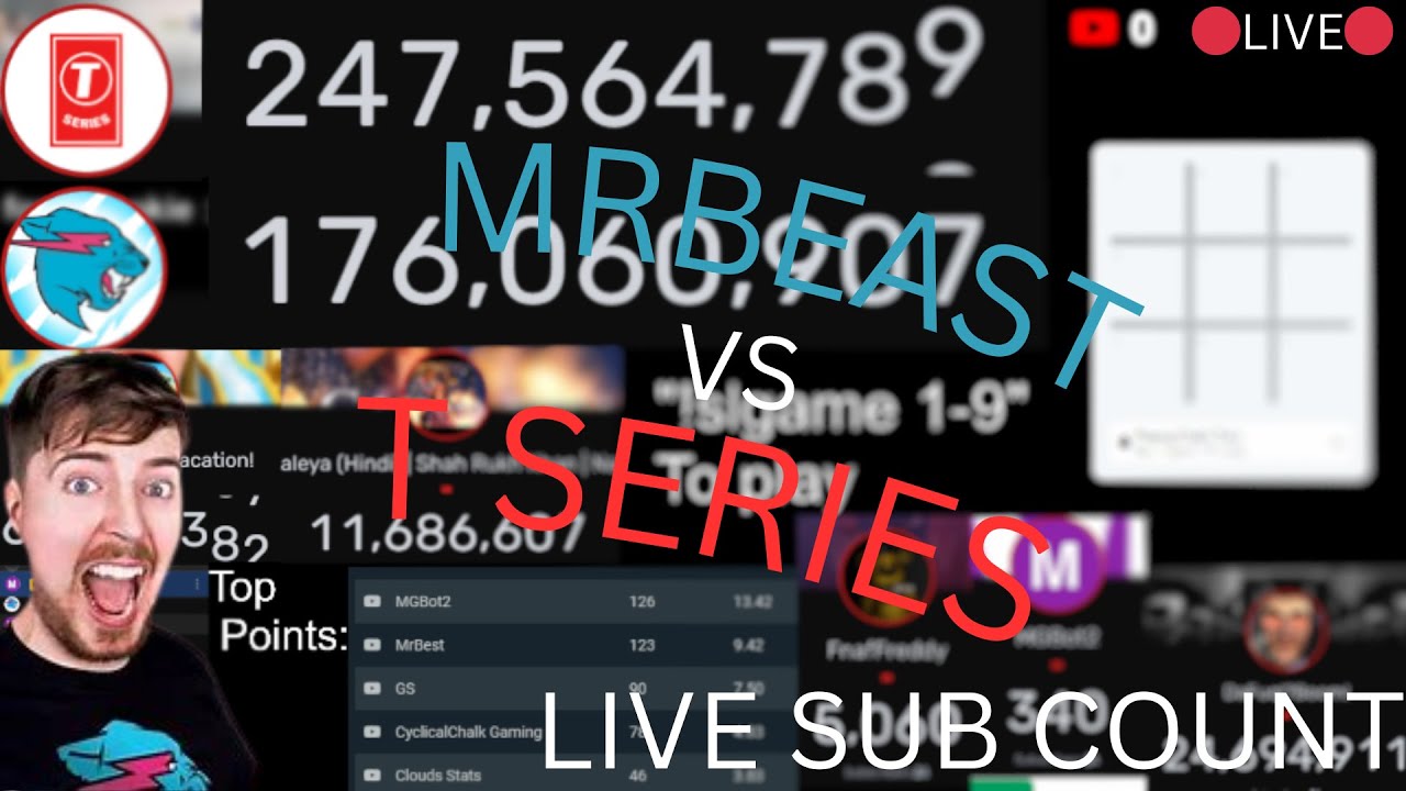 Mrbeast vs t series live sub count youtube