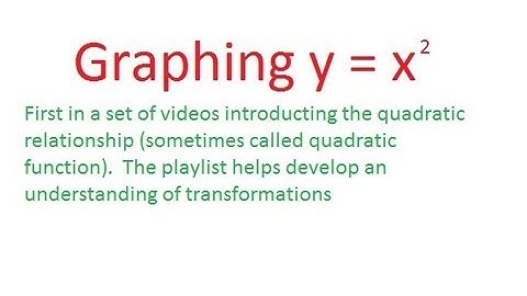 Unit 6:  Quadratic Relationships (Graphing y = x^2)