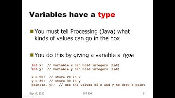 IAT806 Lecture 1.5 Java Syntax and Semantics