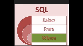SQL Where Clause - Very Simple Explanation