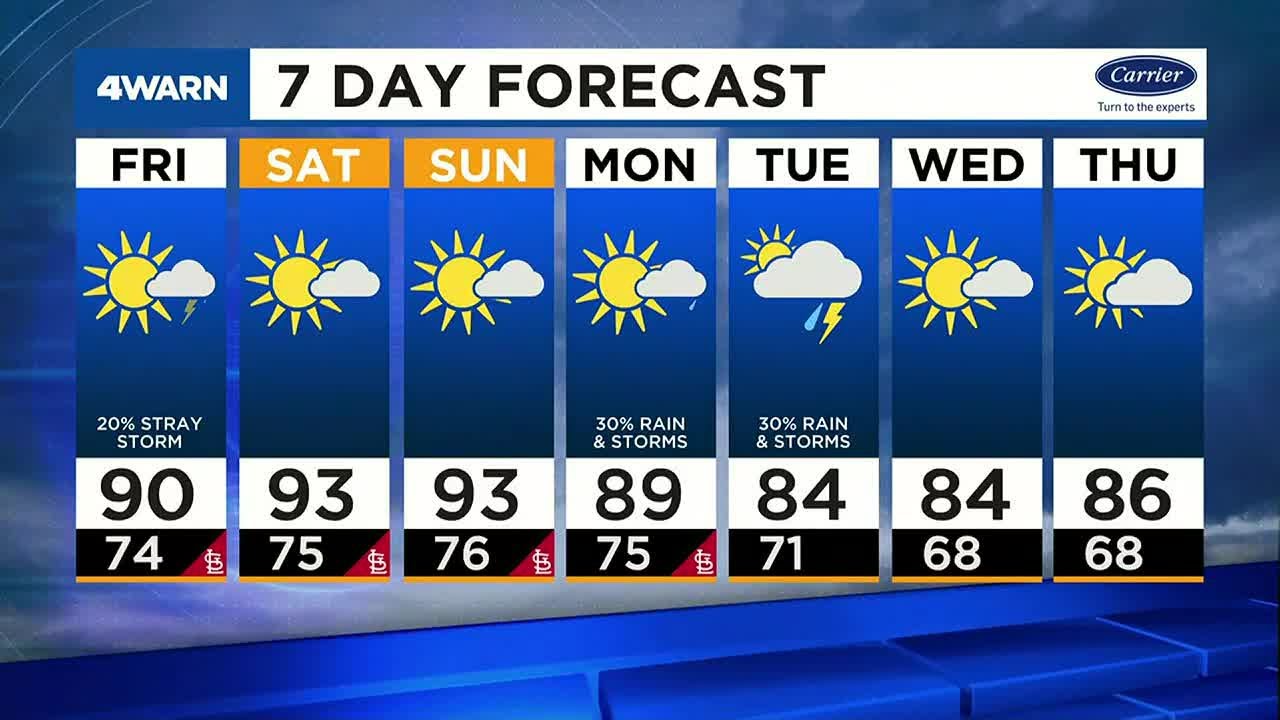 4Warn Weather: AM Rain Ends, Not As Hot