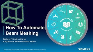 How To Automate Beam Meshing