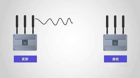 How does industrial wireless communication work?