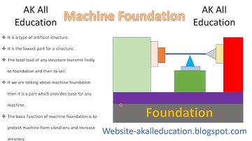 Foundation, Machine Foundation & Objective of Machine Foundation in hindi with simple example