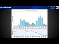NWS Missoula Weather Briefing for March 10 2020