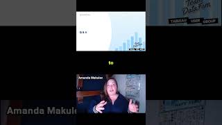 Team DataFam Tableau User Group 10 Mar 2026 (9)  #tableau #tableausoftware #datafam