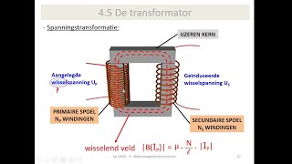 elektromagnetisme - transformator