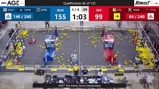 QM42 2026 FIRST Mid-Atlantic District Championship