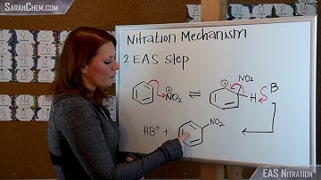Electrophilic Aromatic Substitution (EAS) Reaction: Nitration