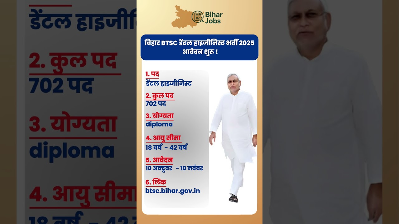 बिहार BTSC डेंटल हाइजीनिस्ट भर्ती 2025 आवेदन शुरू ! 