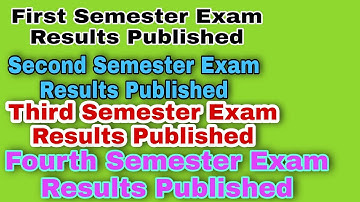 Calicut University Exam Results Published | Jobin Kaveri