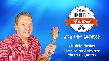 Ukulele Basics - How To read ukulele chord diagrams
