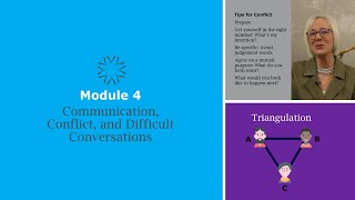 Leadership Fundamentals Module 4: Communication, Conflict, and Difficult Conversations
