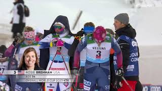 Ruka 2023 Women's 20km Freestyle Mass Start - Cross Country Ski World Cup 2023-24