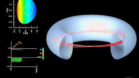 SCENIC: Particle trapped/passing orbit (1)