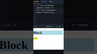Inline Vs Inline Block Element in HTML #coding #website #htmltutorial