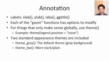 Exploratory Data Analysis: ggplot2 Part 2b
