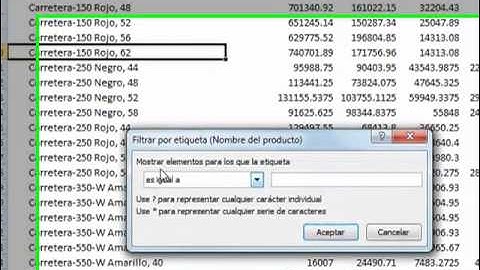 Tutorial 04 Excel 2007 Trabajando con tablas dinámicas parte 2
