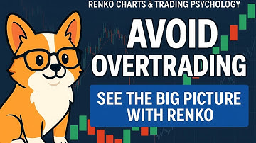 Renko Charts for Trading Psychology | Stop Overtrading & Stay Disciplined