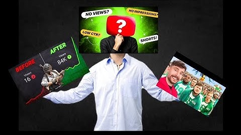 How to make a killer Thumbnail for 2024 algorithm