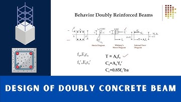Design Concrete Structures Lecture 11 Flexural Analysis and Design of Doubly Concrete Beam | Part 1
