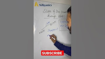 Find Slope of a Line passing through points. #shorts#mathtricks#youtube
