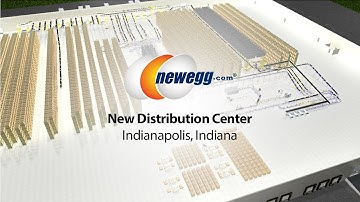 Newegg - System Flythrough Animation