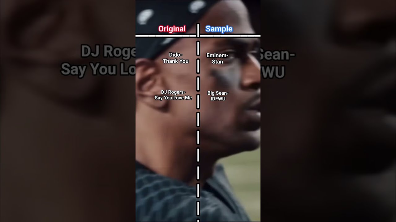 Most Iconic Samples In Rap History