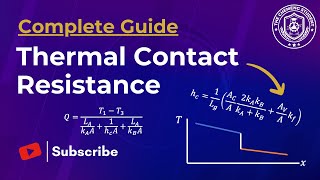 Master Thermal Contact Resistances For Heat Transfer In 23 Minutes