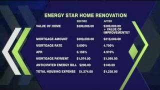 How to live in a high performance home that costs less to own!