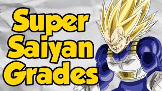 The Super Saiyan Grade Multipliers