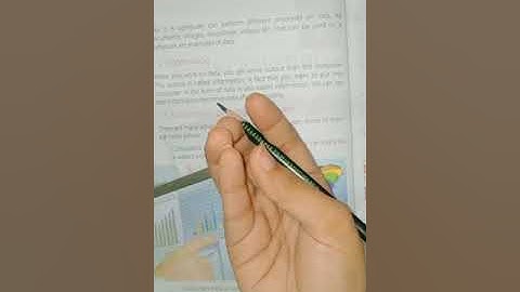 Gohar Computer science class 6 Unit 1