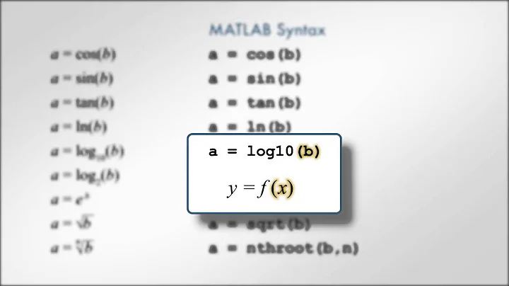 Mathematical Functions   Modeling and Simulation using MATLAB
