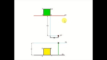 Procedure to make 1-Point Perspective Projections