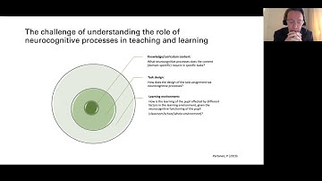 Petri Partanen: Neurocognitive Abilities, Curriculum, Instructional Design and Learning Environments